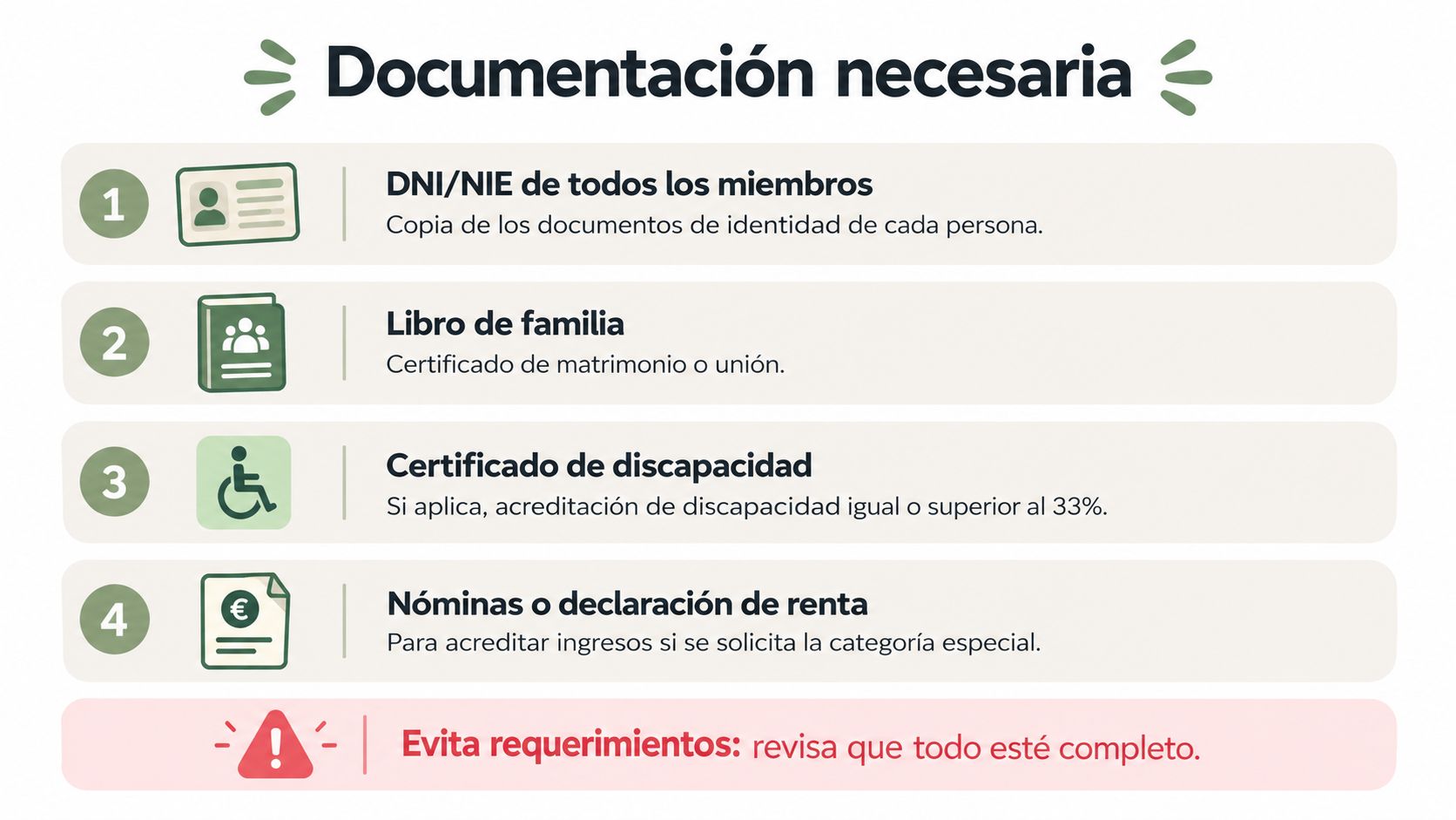 Lista enumerada de documentación necesaria para solicitar el título de familia numerosa, incluyendo DNI, libro de familia y rentas.