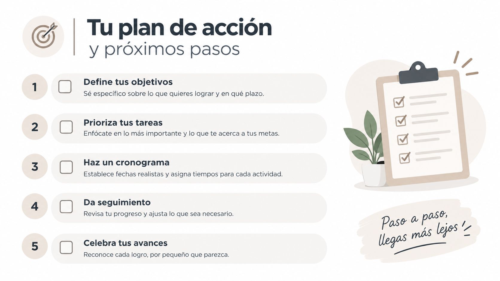 Infografía con una lista numerada de cinco pasos para organizar un plan de acción y metas personales.