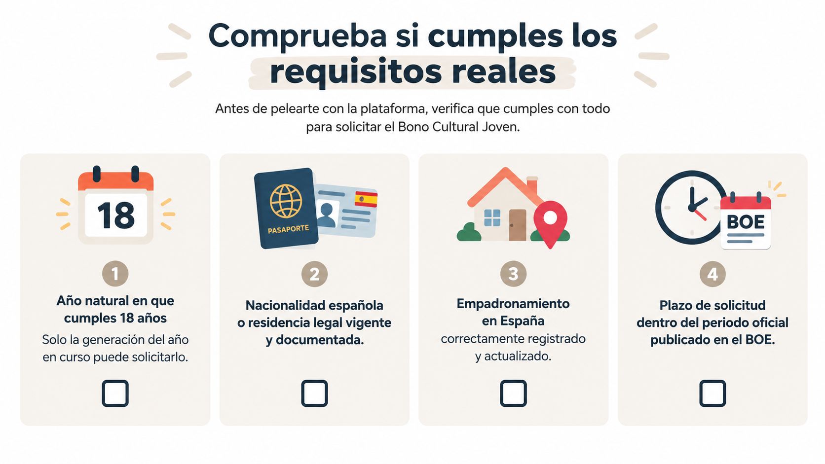 Infografía con cuatro requisitos esenciales para solicitar el Bono Cultural Joven en España correctamente.