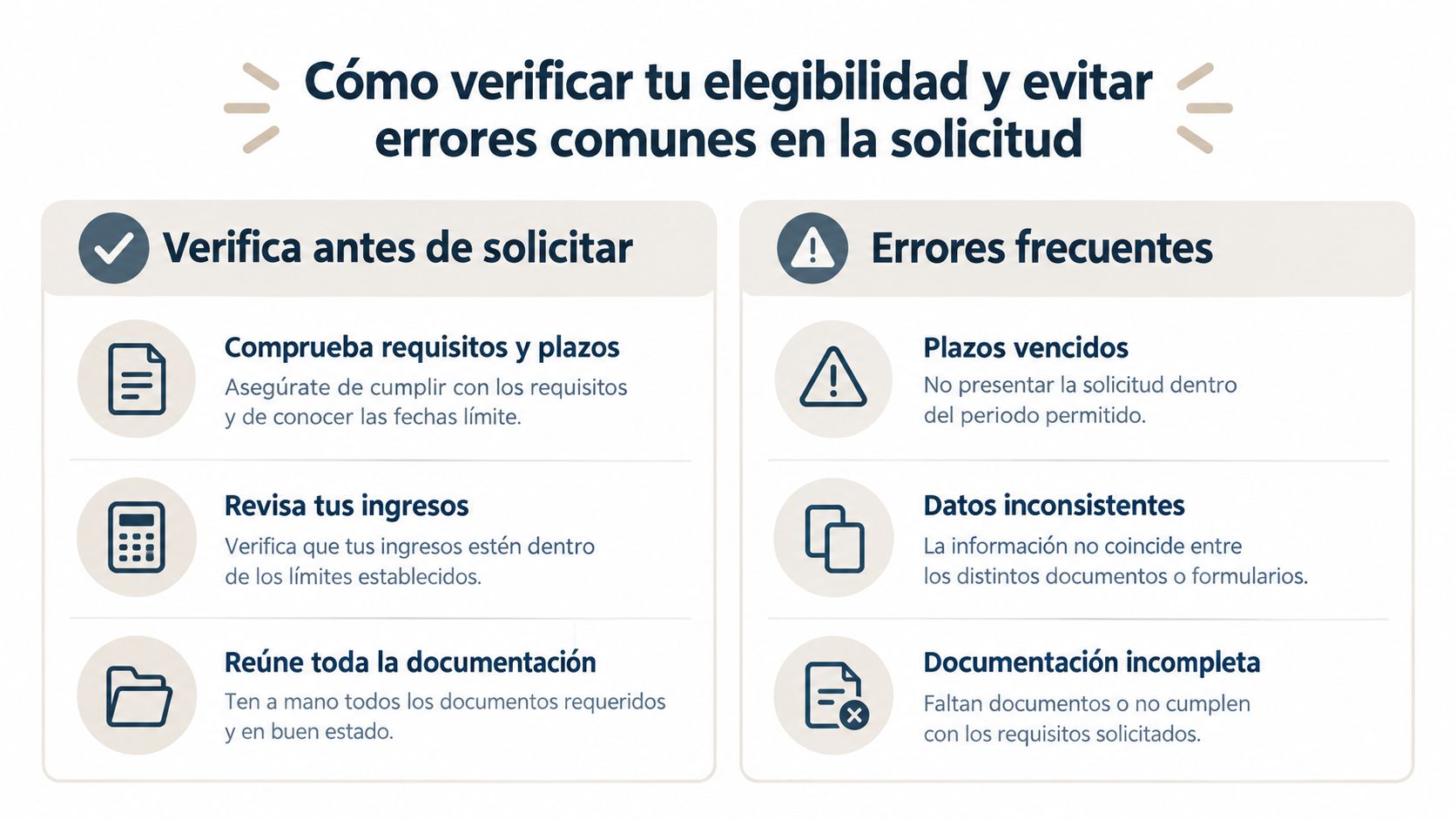Infografía sobre cómo verificar la elegibilidad para ayudas sociales y evitar errores comunes al presentar solicitudes.