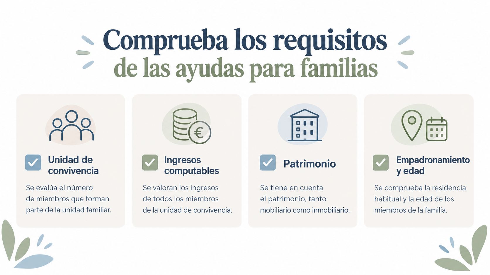 Infografía sobre los requisitos necesarios para solicitar ayudas económicas dirigidas a las familias en España.
