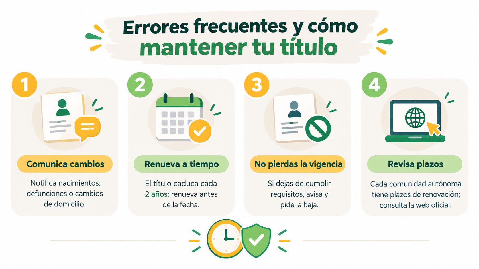 Infografía sobre errores frecuentes y consejos para mantener el título de familia numerosa vigente y actualizado.