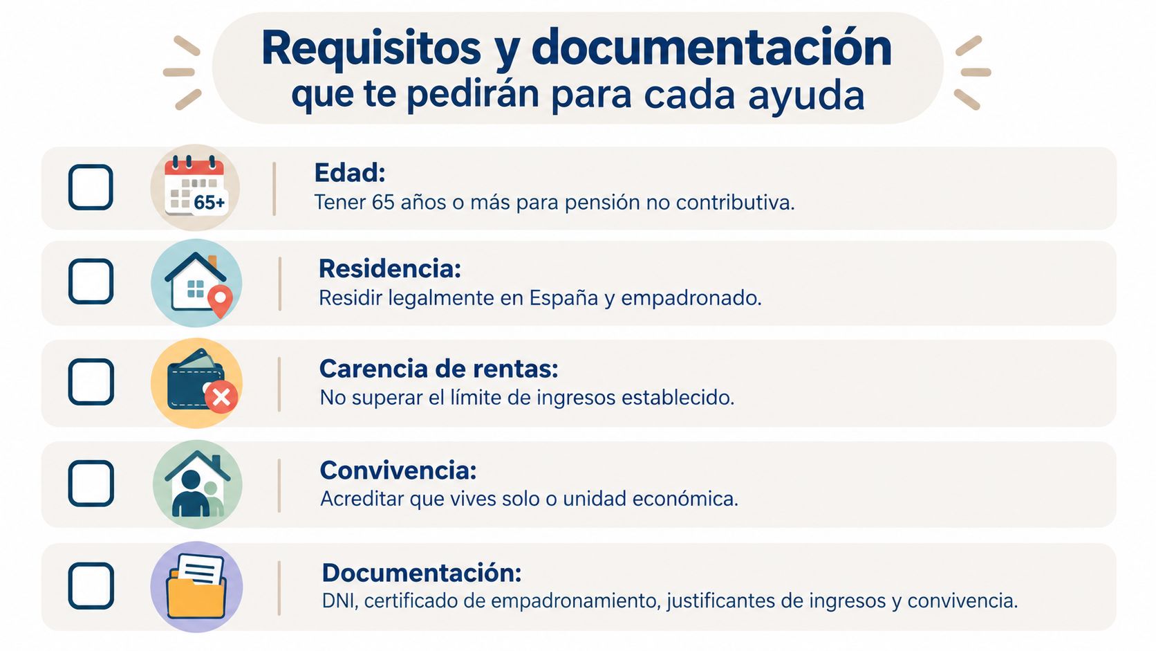 Lista de requisitos y documentación necesaria para solicitar ayudas económicas destinadas a personas mayores en España.