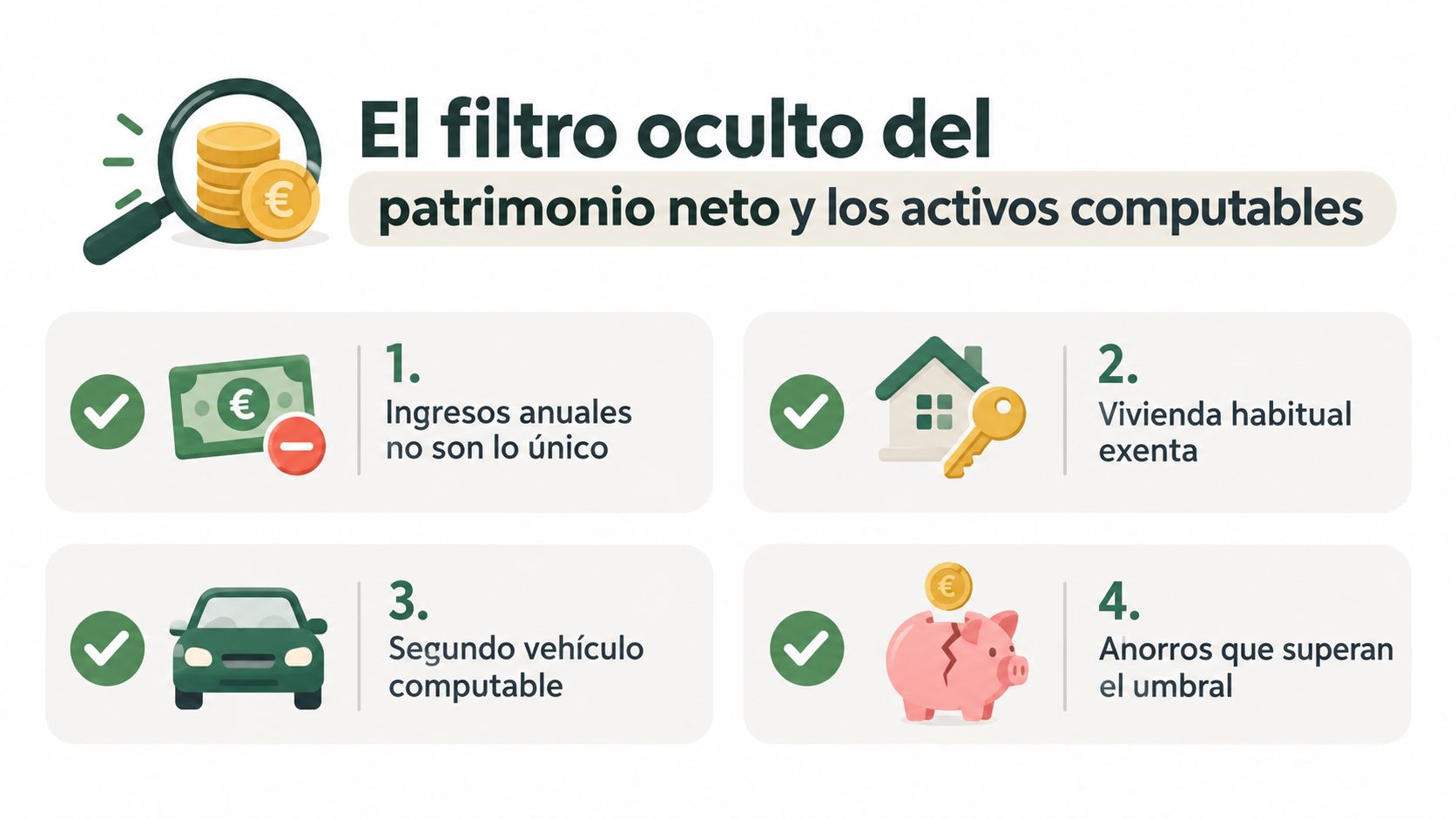 Infografía sobre el filtro oculto del patrimonio neto y los activos computables para el ingreso mínimo vital.