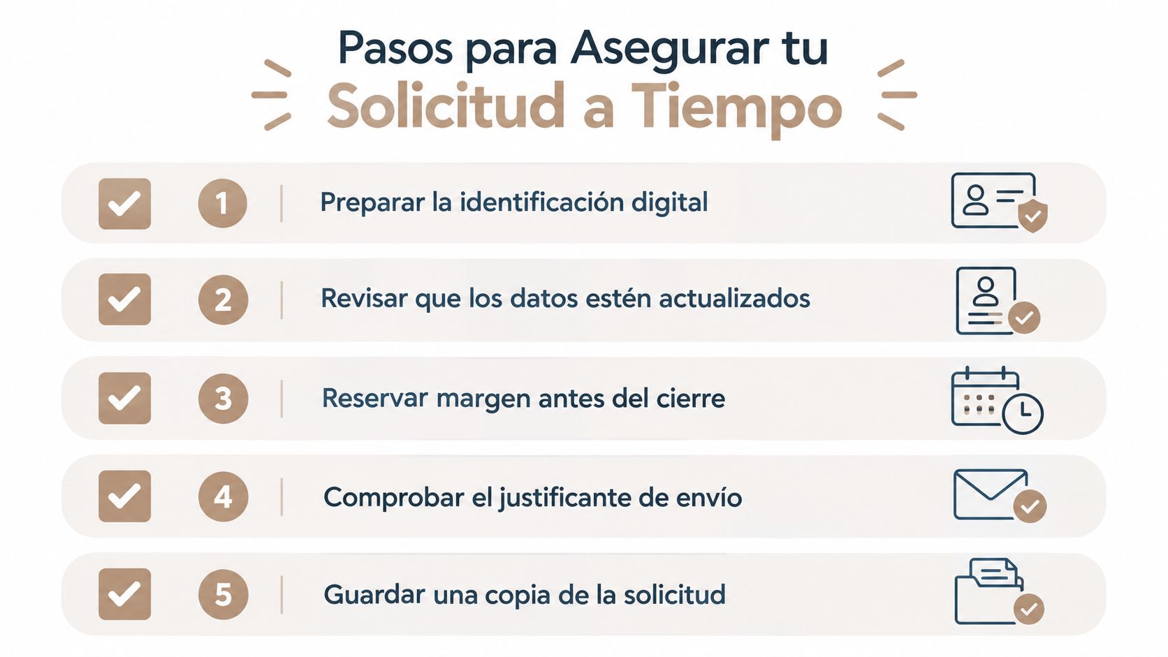 Una lista de cinco pasos recomendados para asegurar el envío a tiempo de una solicitud administrativa.