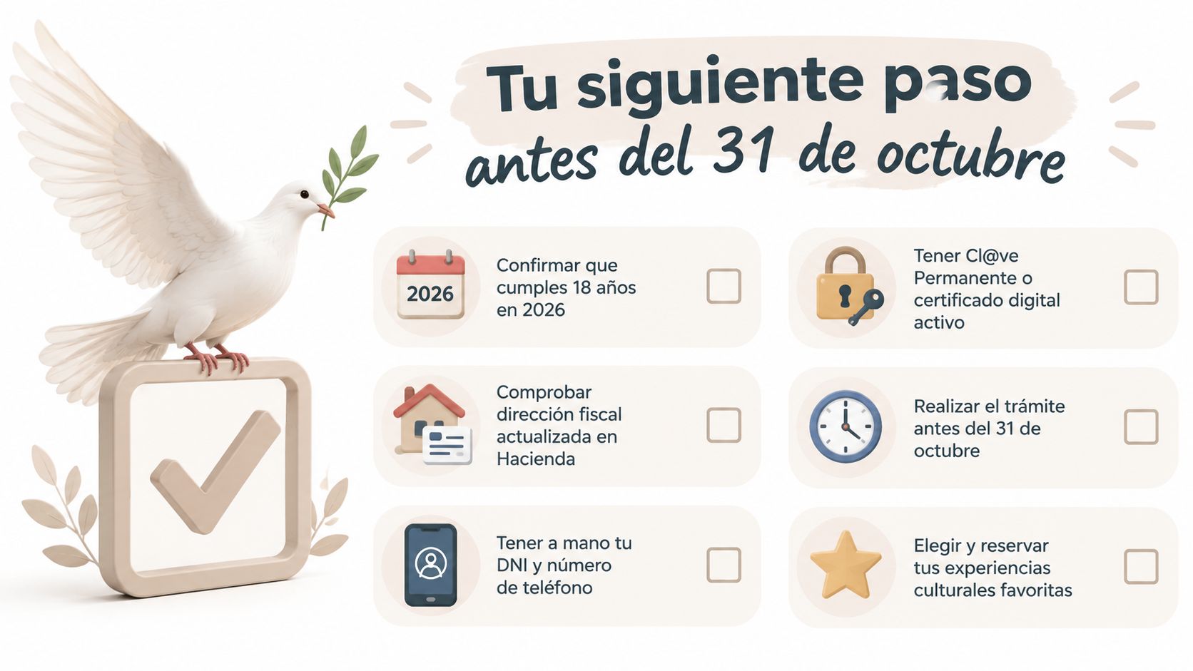 Lista de pasos informativos para solicitar el Bono Cultural Joven en España antes del 31 de octubre.