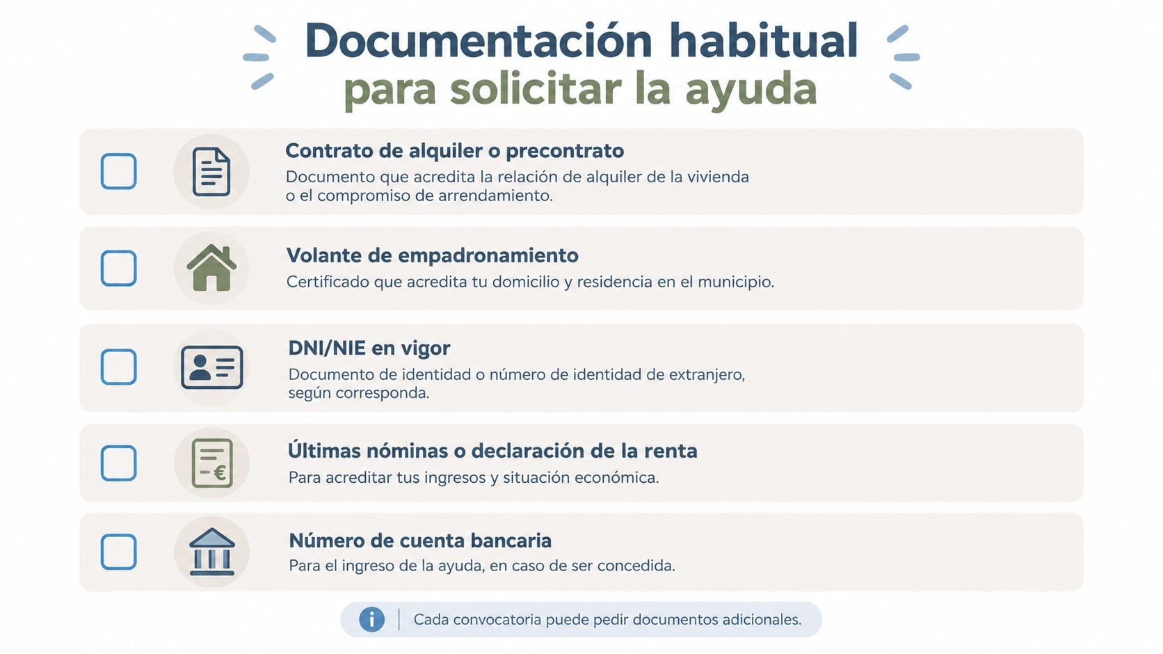 Lista de verificación con la documentación habitual requerida para solicitar ayudas de vivienda en España.