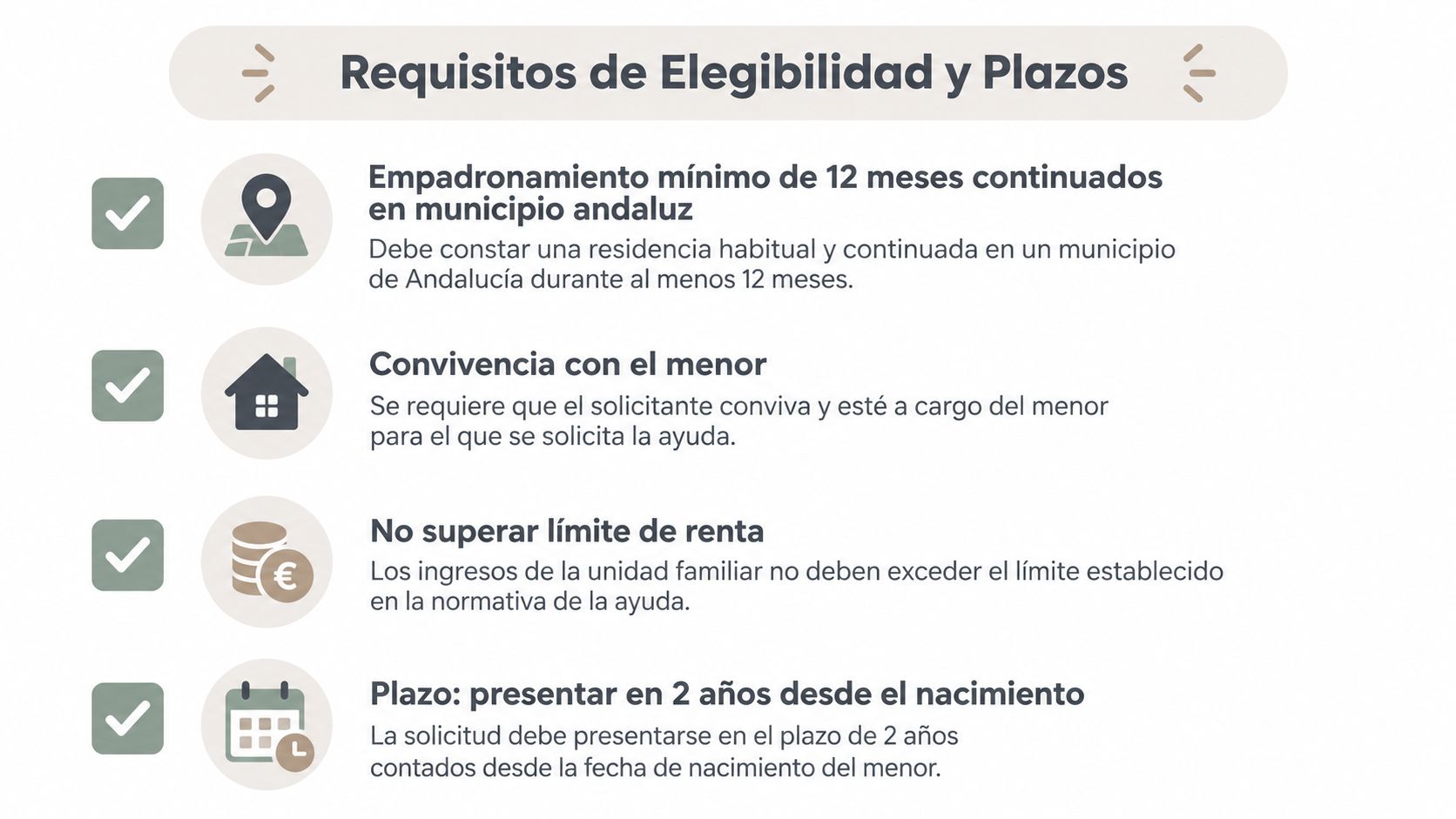 Requisitos de elegibilidad y plazos para solicitar la ayuda económica por nacimiento en la comunidad andaluza.